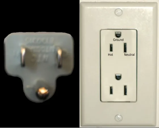 US Type B three-pin grounded plug